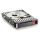 HP StorageWorks 300GB 15K Fibre Channel 40 pin 2GB/s HotSwap Hard Drive