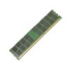 HP 16GB (1*16GB) 2RX4 PC3-12800R DDR3-1600MHZ 