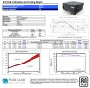 Sursa Aqirys Pulsar LS 550W 80+