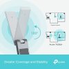 AX3000 High Gain DualBand Wi-Fi 6 USB Ad