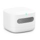 Amazon Smart Air Quality Monitor