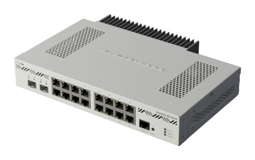 MC ETHERNET ROUTER CCR2004-16G-2S+PC