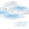 TP-LINK KIT AX1500 MESH WIFI 6 3PK