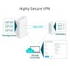TPL OMADA GIGABIT VPN ROUTER