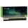 Green Cell pentru Lenovo IdeaPad Z710, Li-Ion, 2200mAh, 14.8V, negru, 310x104x50mm