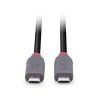 Cablu Lindy USB4 240W USB Type C