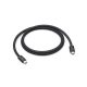 Cablu Apple Thunderbord 4 Pro