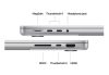 APPLE MBP14 M4 Max(14/32) 36GB 1TB SV
