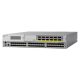 Cisco Nexus 9000 Series Nexus 9300 with 48p 1/10G SFP+ and 12p 40G QSFP