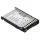 HPE 480GB SATA RI SFF BC MV SSD