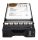 HPE MSA 14TB SAS 12G Midline 7.2K LFF (3.5in)  HDD