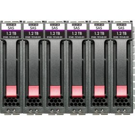   Pachet de 6 HDD-uri SAS 12 Gb/s 14 TB, 7.200 RPM, 3,5″ LFF