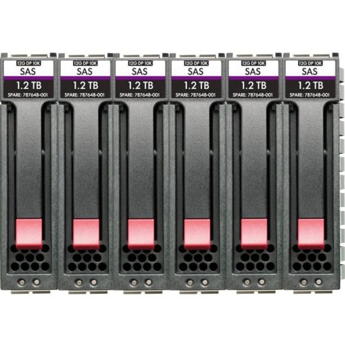 Pachet de 6 HDD-uri SAS 12 Gb/s 14 TB, 7.200 RPM, 3,5″ LFF