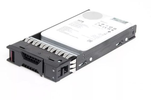HPE MSA 16TB SAS 12G Midline 7.2K LFF (3.5in) M2 HDD