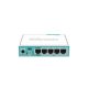 MIKROTIK 5-PORT GIGABIT ETHERNET ROUTER