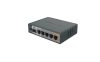 MIKROTIK HEX S 5-PORT GIGABIT ETHERN RTR