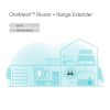 Range Extender TP-Link RE600X, Gigabit, Dual-band, WI-FI