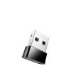 CUDY AC650 Wi-Fi Mini USB Adapter